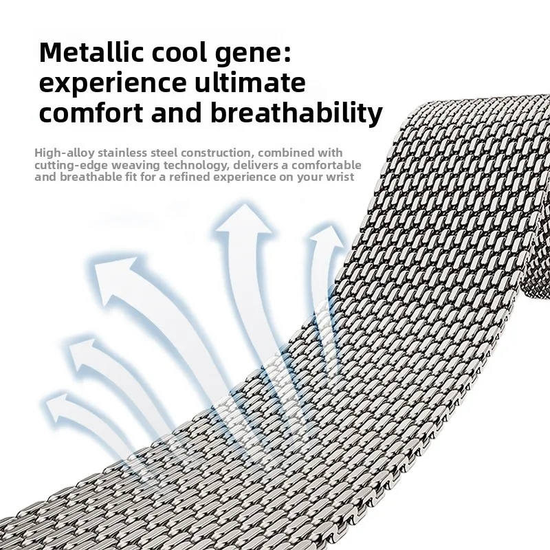 Uygulanabilir Samsung Watch St - Mesh Stainless Strap incelemesi ve fiyatı