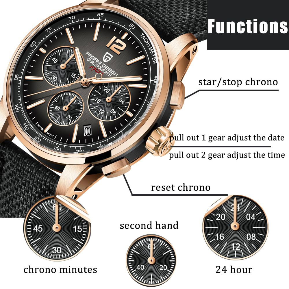 PAGANI DESIGN Yeni Erkek Saati - Anti-Magnetic Watch incelemesi ve fiyatı