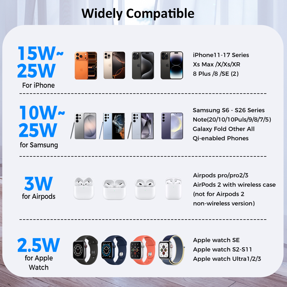 ICE Cooling Qi2.2 25W 3'ü 1 Ar - Smartwatch Watches Compatible With Iphone incelemesi ve fiyatı